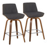 Corazza - Mid Century Modern Fixed Height Counter Stool With Swivel And Square Footrest (Set of 2)