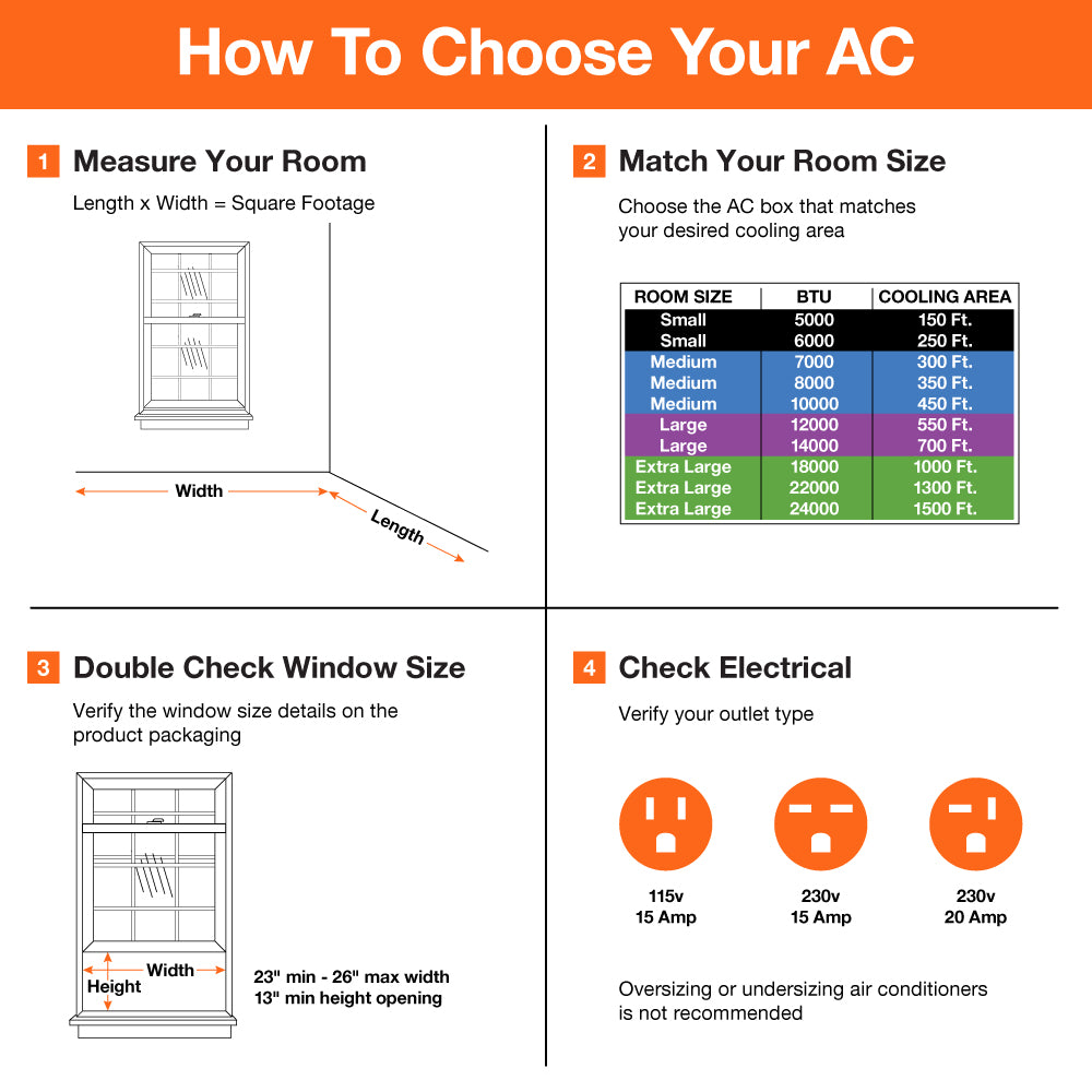 Midea Casement Window Air Conditioner Installation Guide.