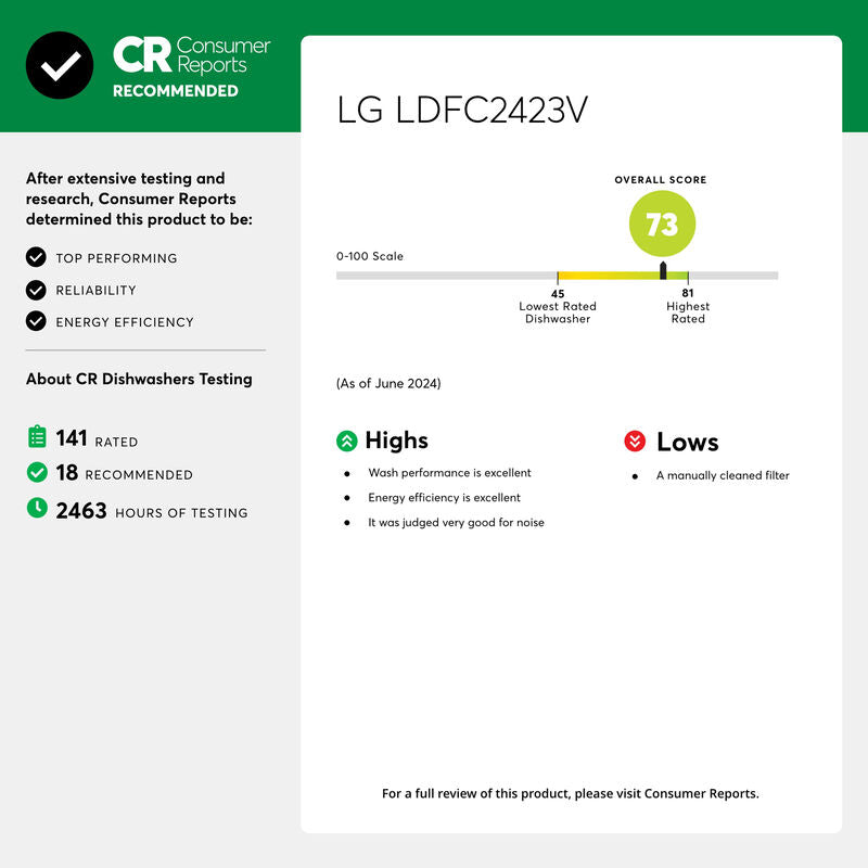 LG LDFC2423B 24 in. Front Control Dishwasher with 52 dBa Sound Level, Dynamic Dry & Pocket - Black