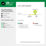 LG LDFC2423B 24 in. Front Control Dishwasher with 52 dBa Sound Level, Dynamic Dry & Pocket - Black