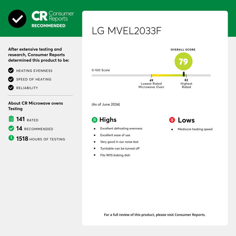 LG MVEL2033F 30 in. 2.0 cu. ft. 1050W Smart Over-the-Range Microwave with 400 CFM & Sensor Cooking - PrintProof Stainless Steel