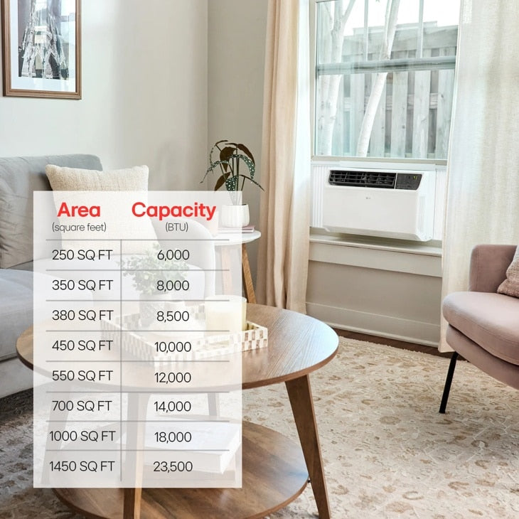 LG LW8022IVSM air conditioner product image 2