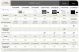 LG LP1021BHSM air conditioner product image 1