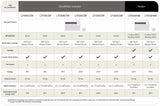 LG LT1036CER air conditioner product image 6