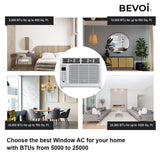 Bevoi 6,000 BTU EasyCool Window Air Conditioner with Remote BEV06WiNCC | 115V 15A in White