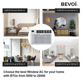 Bevoi 8,000 BTU EasyCool Window Air Conditioner with Remote BEV08WiNCC | 115V 15A in White