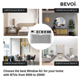 Bevoi BEV18WiNCC 18,000 BTU window air conditioner installed with front grille and control panel visible