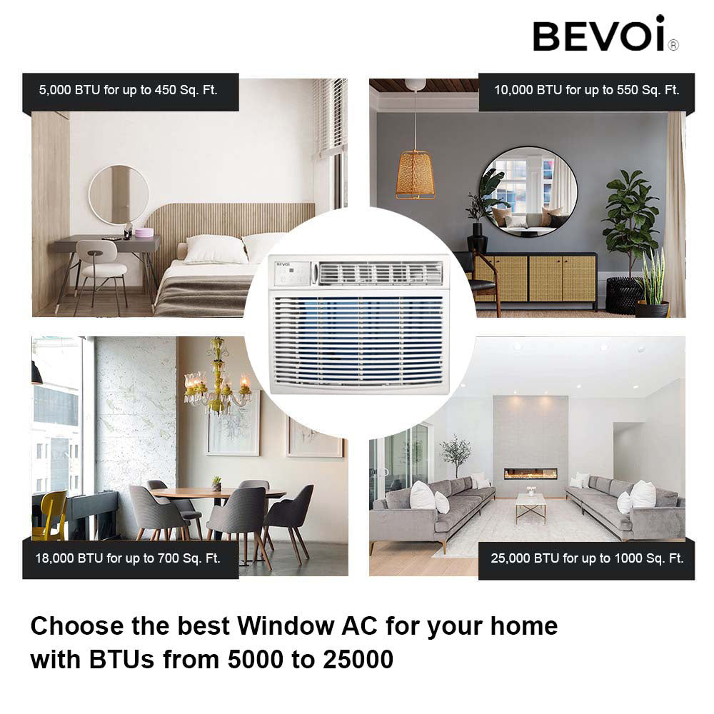 Bevoi BEV18WiNMiD 18,000 BTU window air conditioner installed with front grille and control panel visible