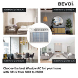 Bevoi BEV18WiNMiD 18,000 BTU window air conditioner installed with front grille and control panel visible