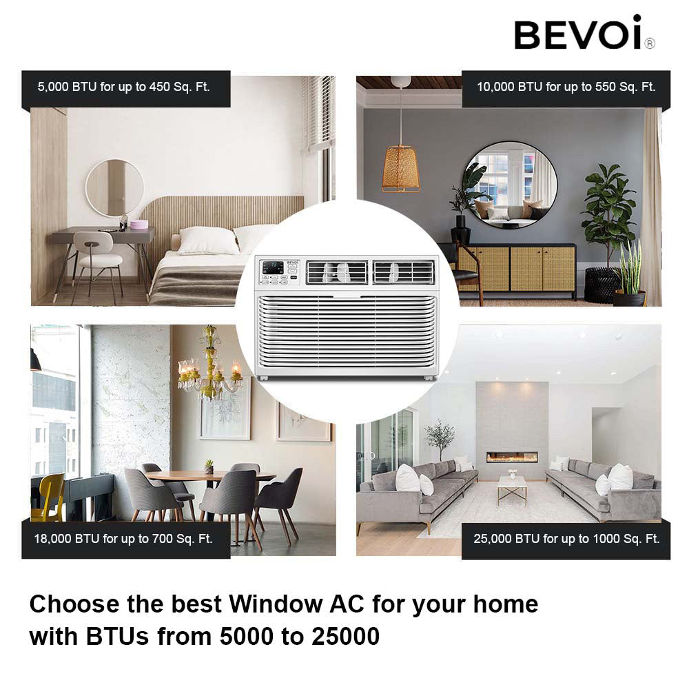 Bevoi window air conditioner size guide with images of rooms and BTU ratings from 5,000 to 25,000 for areas ranging from 450 to 1000 square feet