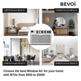 Bevoi window air conditioner size guide with images of rooms and BTU ratings from 5,000 to 25,000 for areas ranging from 450 to 1000 square feet
