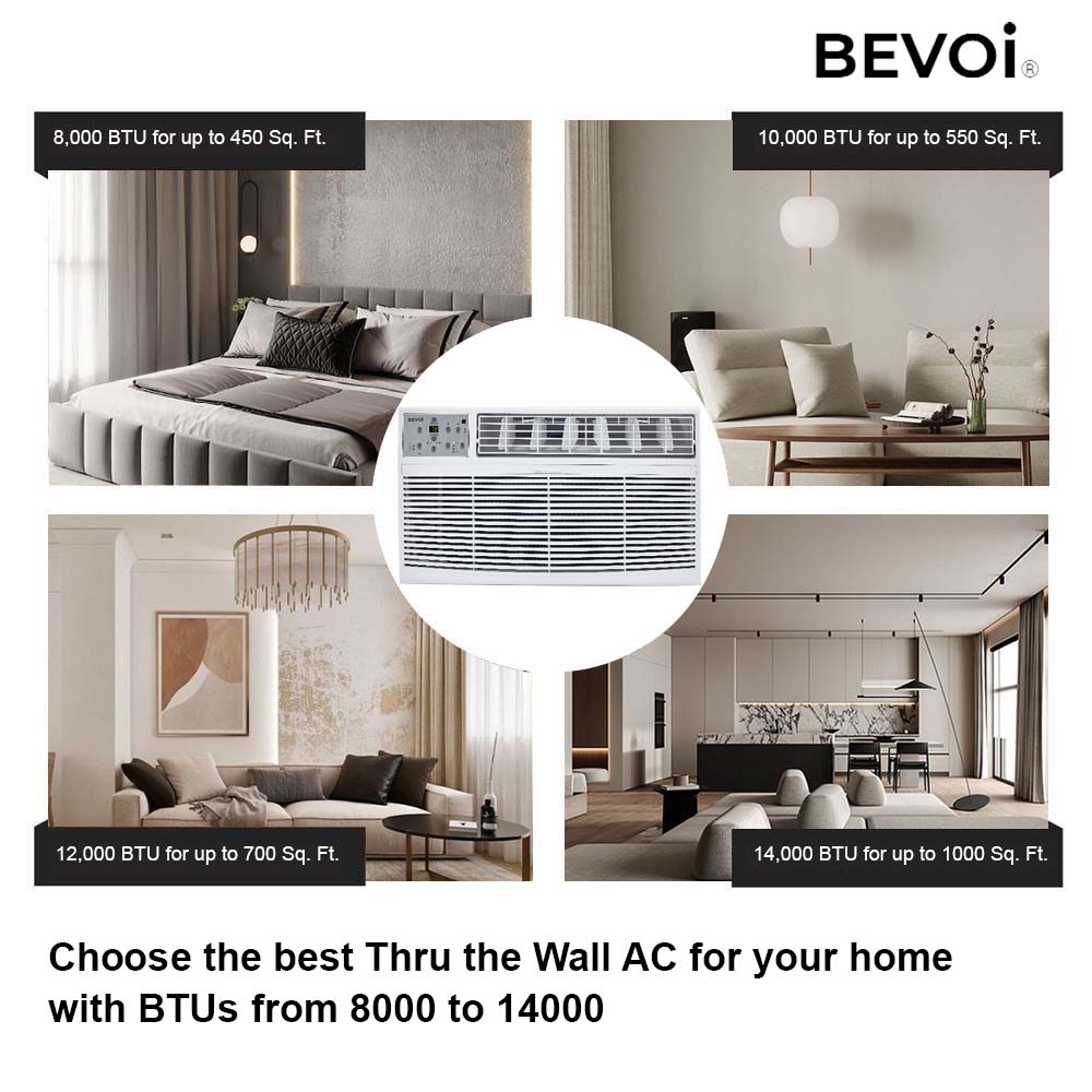 Bevoi 8,000 BTU Through The Wall Air Conditioner Cool Only BEVTTW081C | 115V 15A in White