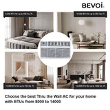 Bevoi 12,000 BTU Through The Wall Air Conditioner Cool Only BEVTTW122C | 230V 15A in White