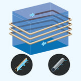 Danby 10.0 cu. ft. Square Model Chest Freezer DOE - (DCF100A6WM)