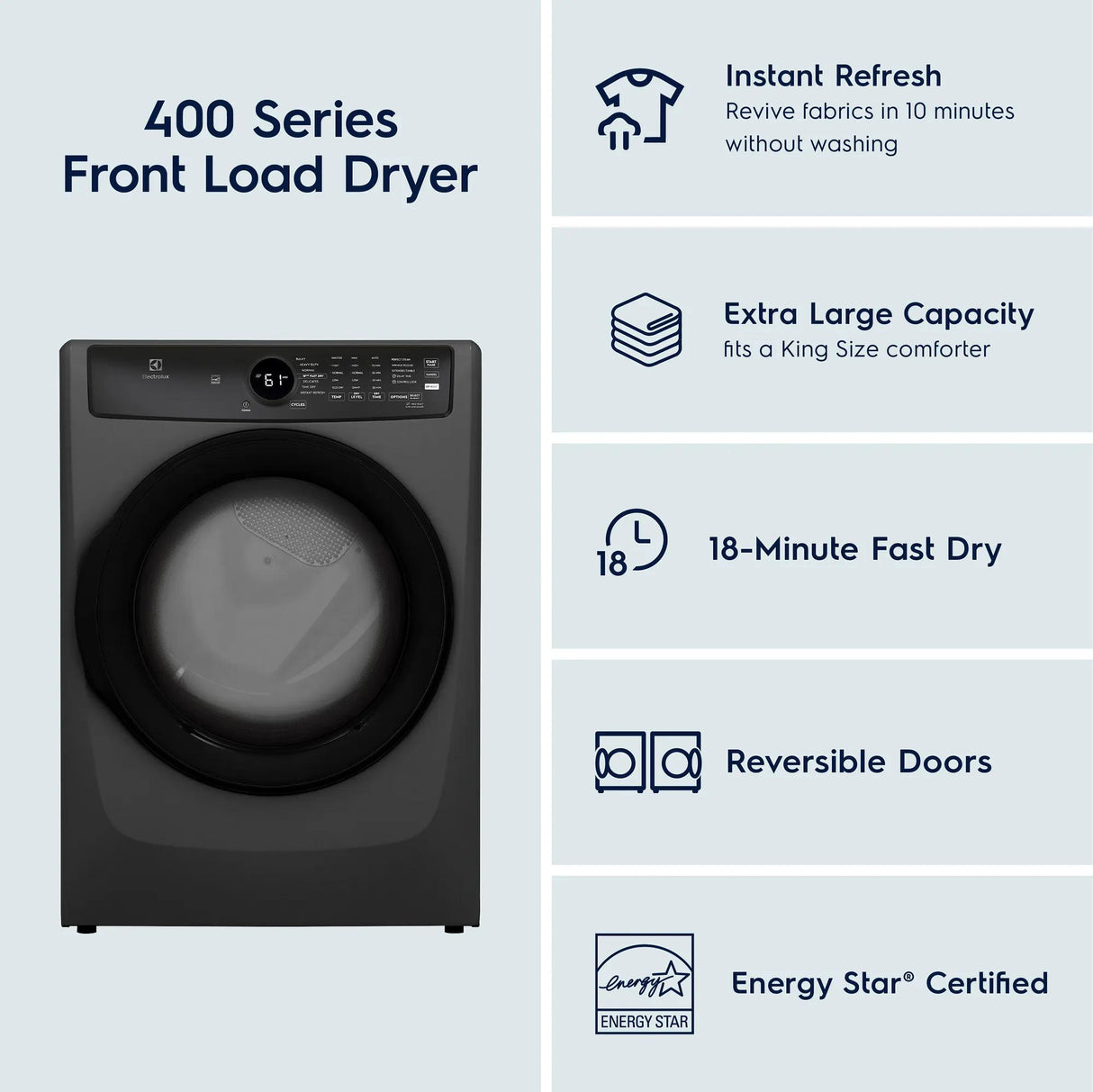 Electrolux 400 Series 8.0 Cu. Ft. Front Load Perfect Steam Electric Dryer with Instant Refresh – Titanium