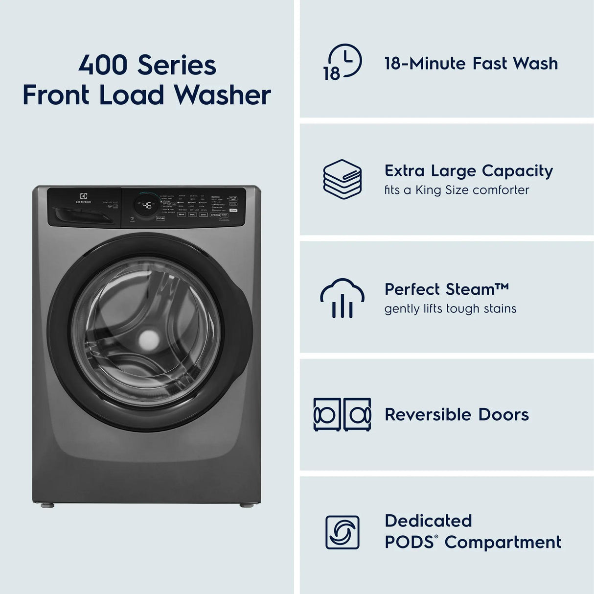 Electrolux 400 Series 4.5 Cu. Ft. Front Load Washer with LuxCare Wash &amp; Perfect Steam, Titanium