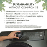 FrontLoad Washer - (ELFW7738AA) -