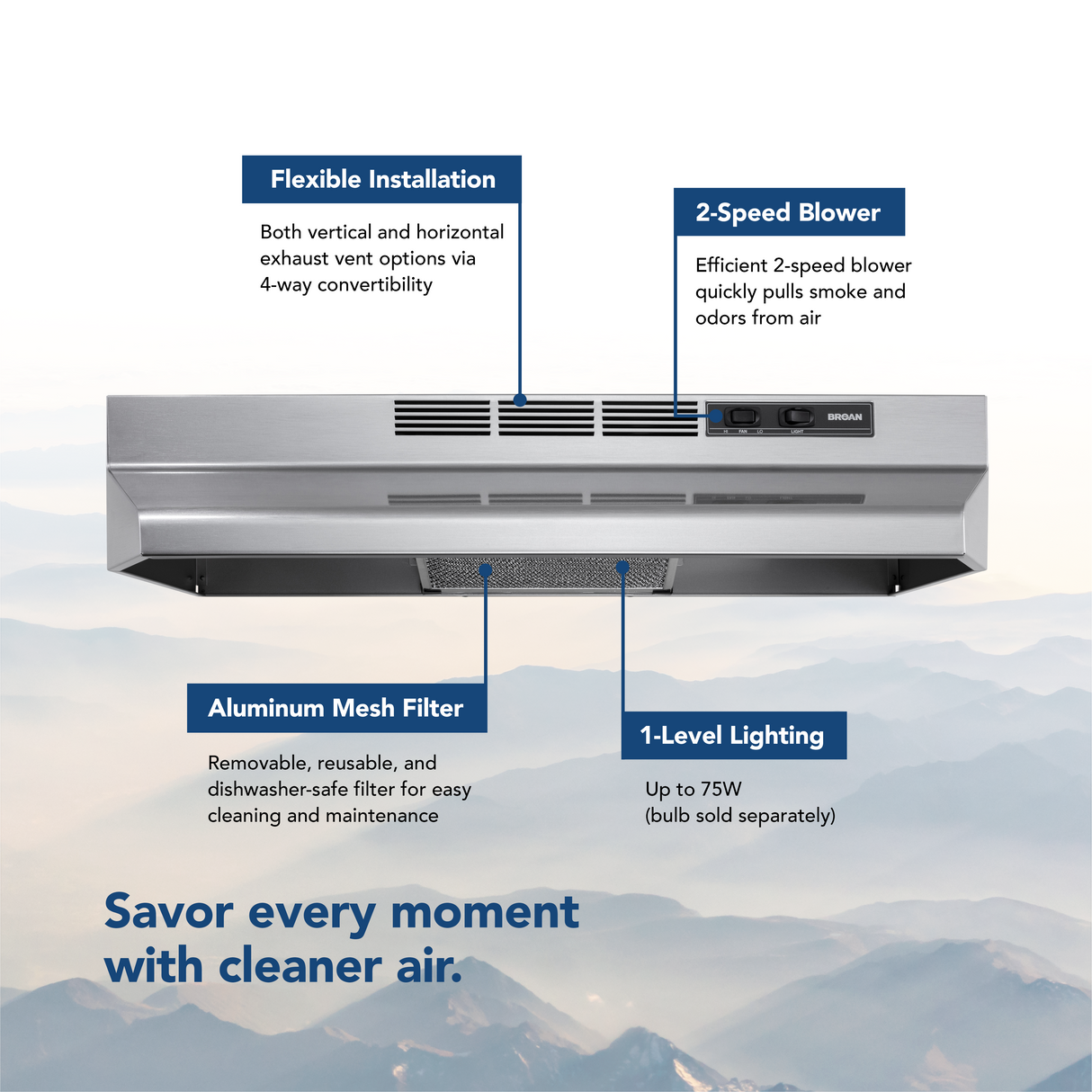 Broan F4030SF range hood feature detail