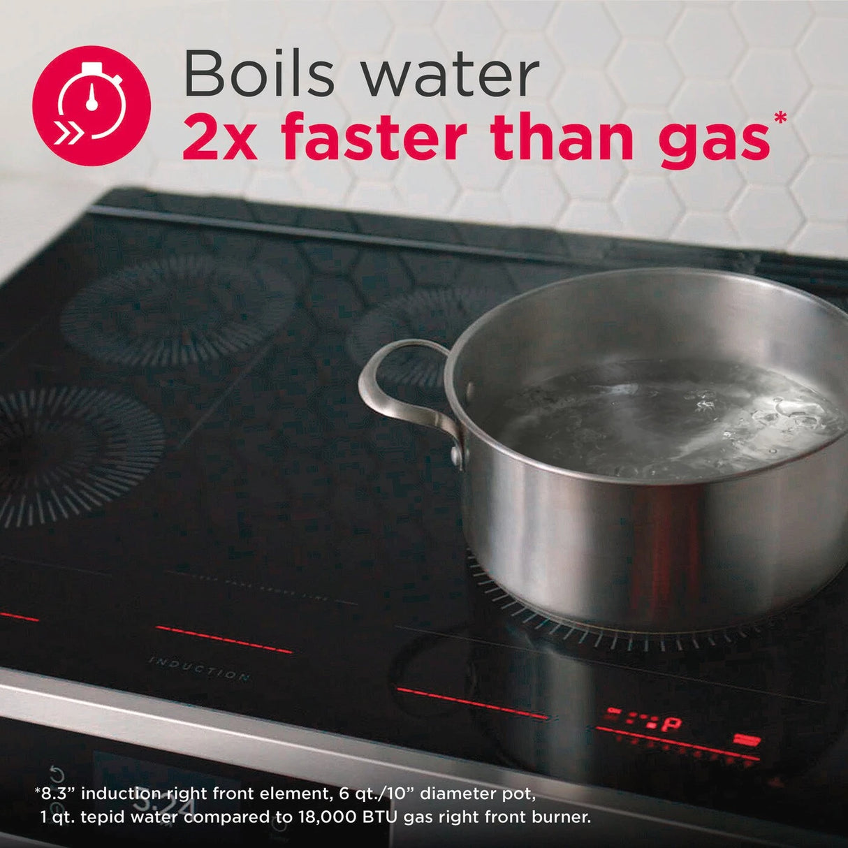 Frigidaire 36" Induction Cooktop - (FCCI3627AB) - FRIGIDAIRE