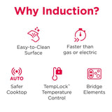 30" Rear Control Induction Range - (FCRI3062AS) -