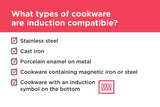 30" Rear Control Induction Range - (FCRI3062AS) -