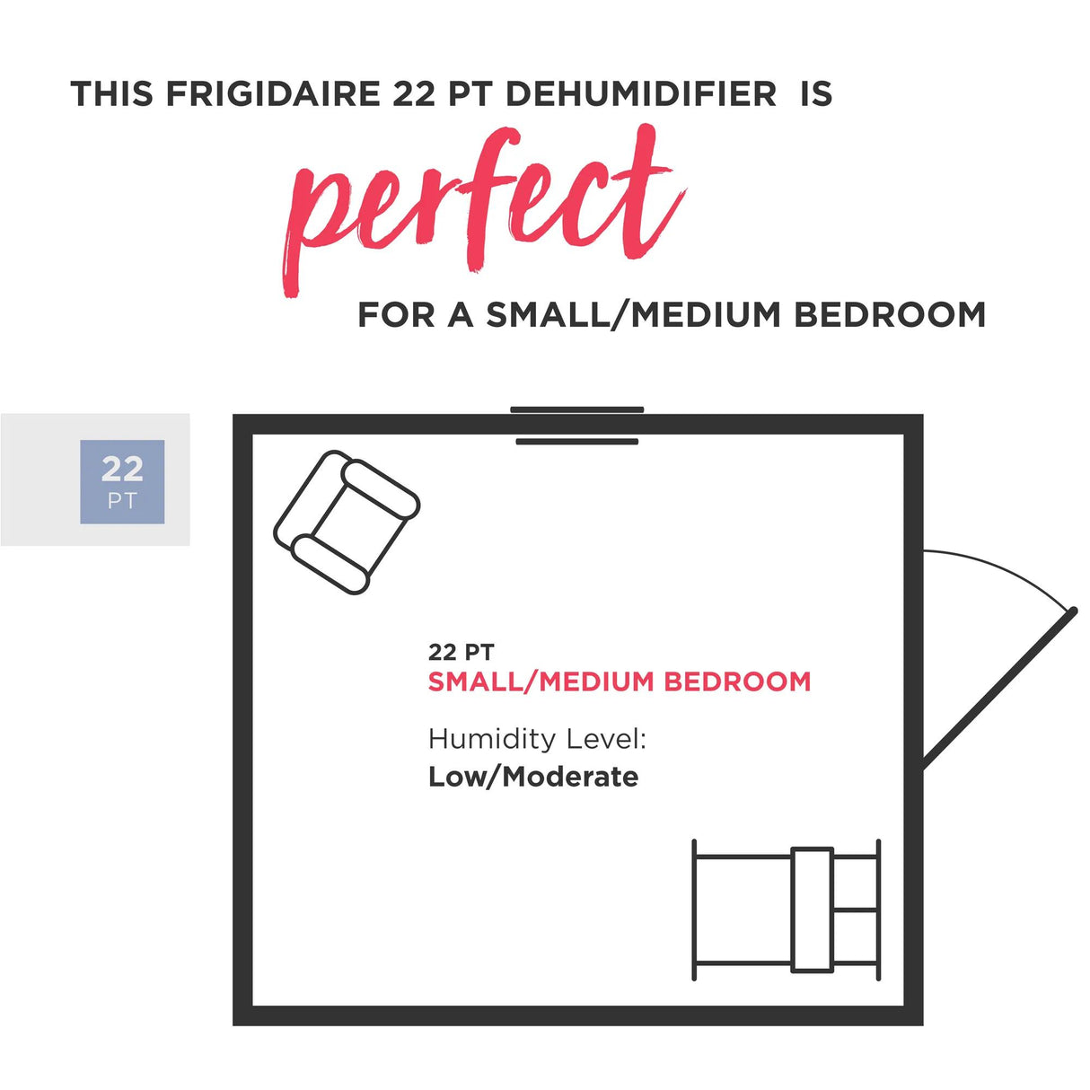 Frigidaire 22-Pint Dehumidifier, Energy Star Most Efficient, for Rooms up to 1,500 Sq. Ft., White
