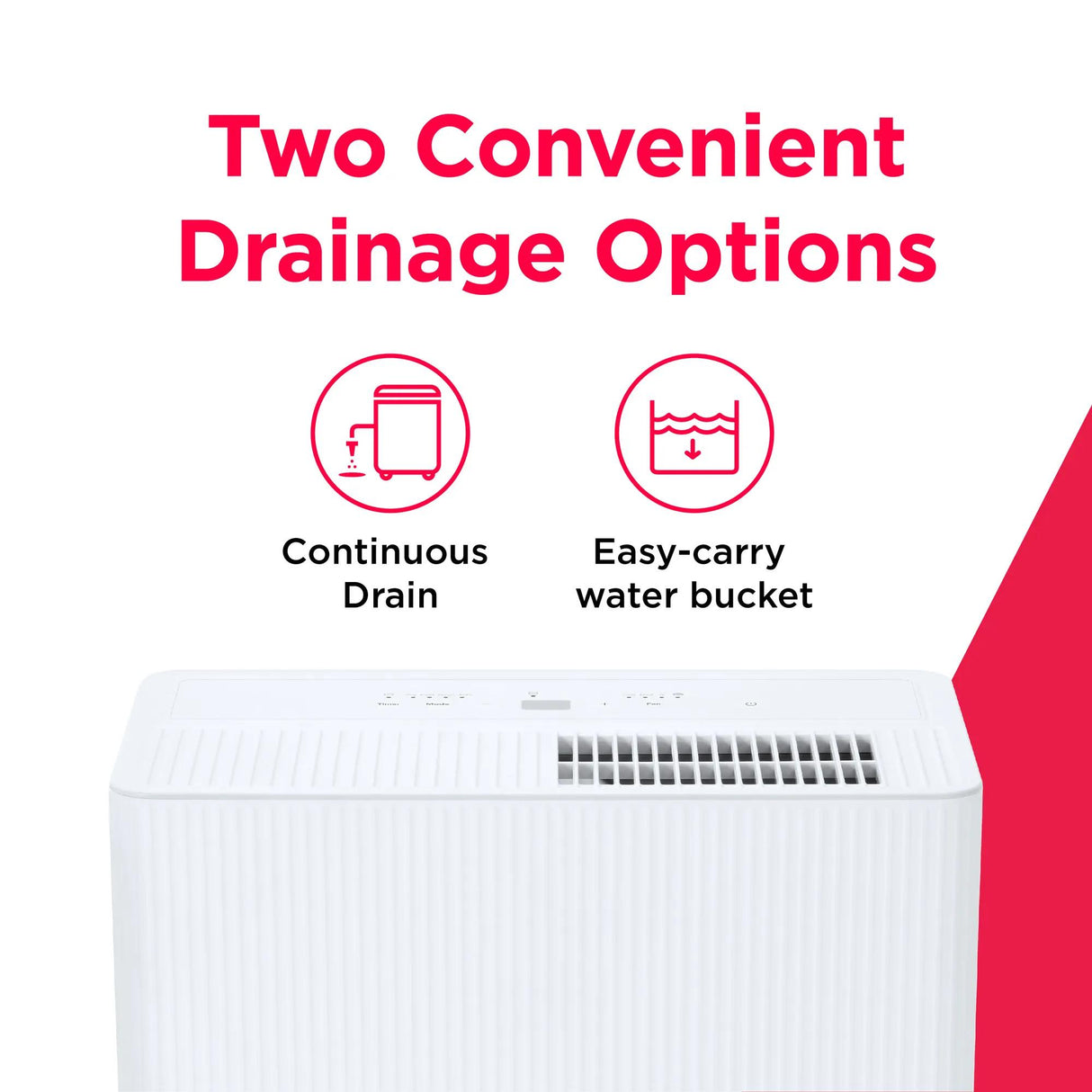 Frigidaire 22-Pint Dehumidifier, Energy Star, for Rooms up to 1,500 Sq. Ft., White