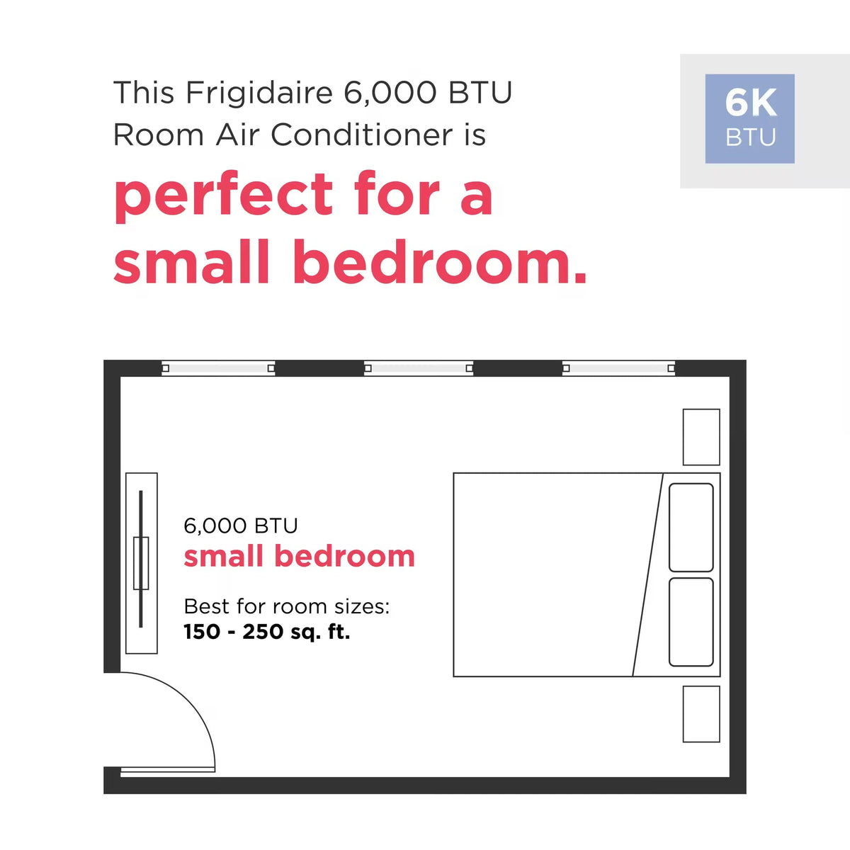 Frigidaire 6,000 BTU Window Air Conditioner FHWC064TE1 (10-Pack) - feature infographic | Varouj Appliances