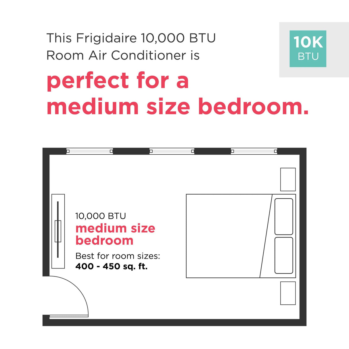 Frigidaire 10,000 BTU Window Air Conditioner with Remote, Cools 450 Sq. Ft., White - FHWC103TC1
