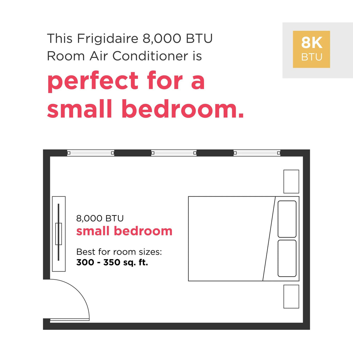Frigidaire 8,000 BTU Smart Window Air Conditioner with Wi-Fi, Cools 350 Sq. Ft., White - FHWW084TE1