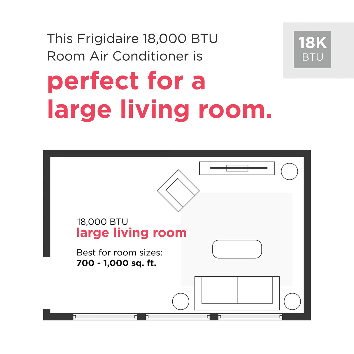 A visual guide for the Frigidaire 18,000 BTU Smart Window Room AC Model FHWW184WE2 unit, clearly indicating it's the perfect size for a large living room (700-1000 sq. ft.) to ensure efficient and effective cooling.
