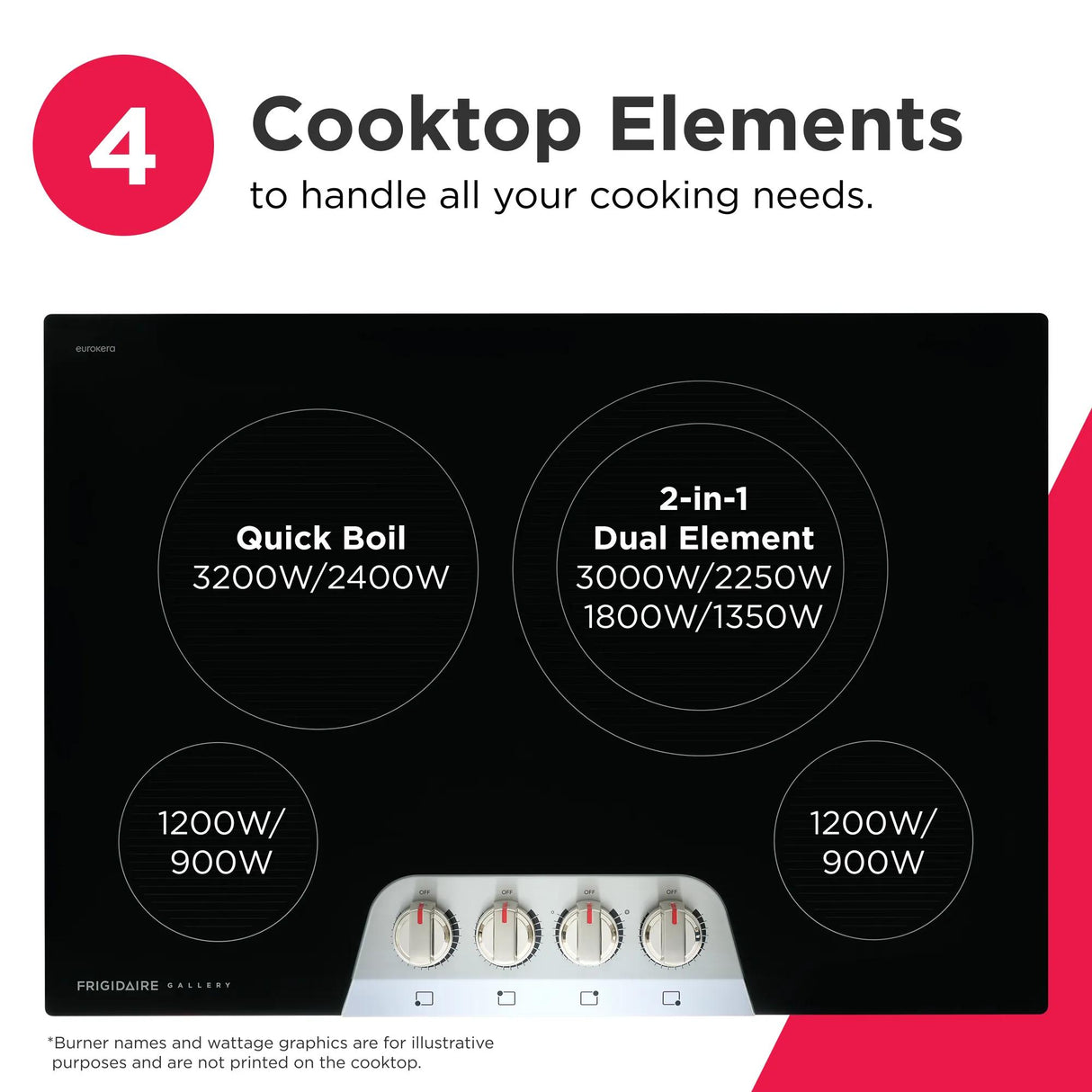 Frigidaire Gallery 30" Electric Cooktop with 4 Radiant Elements, SpaceWise Expandable &amp; EvenTemp, Stainless Steel
