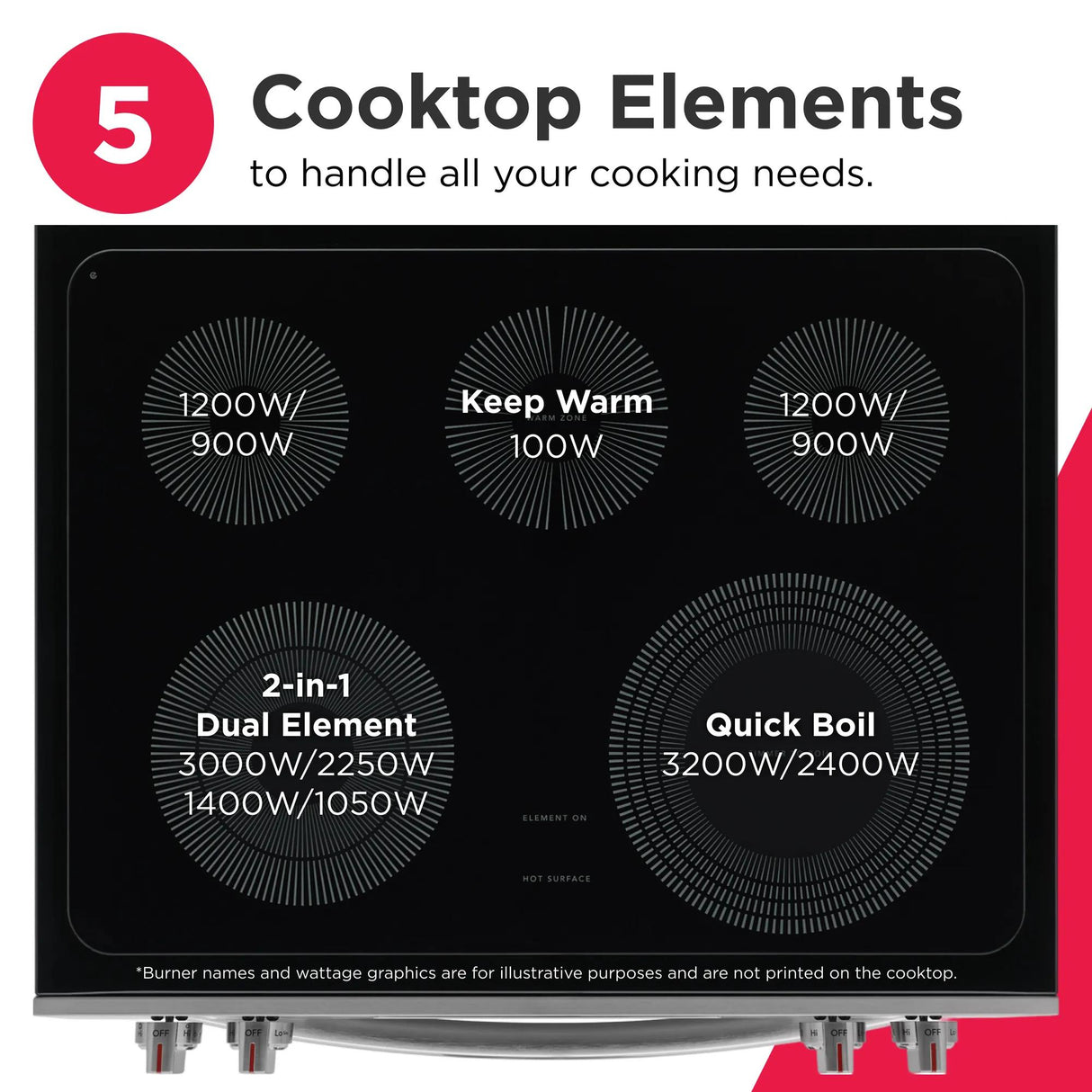 Frigidaire Gallery 30" Front Control Freestanding Electric Range with Total Convection &amp; Air Fry, 5.3 Cu. Ft., Smudge-Proof Stainless Steel - GCFE3059BF