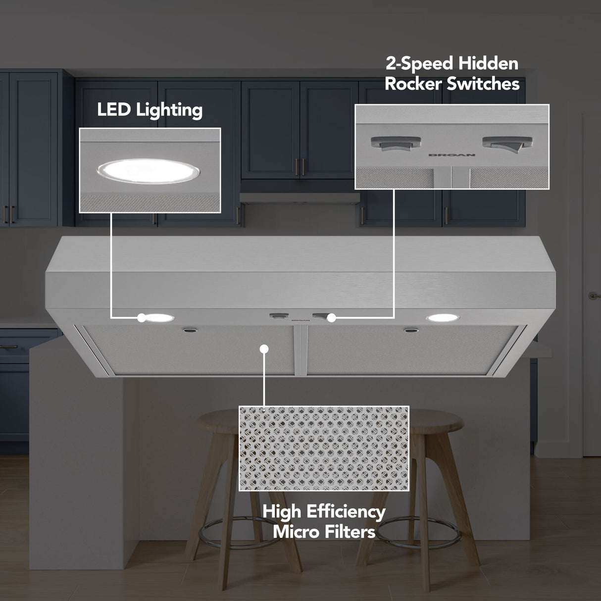 Broan GLA1303SS 350 CFM airflow infographic