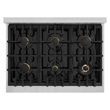 36 in. 5.2 cu. ft. Select Gas Range with Convection Gas Oven - (HGRBR36) -