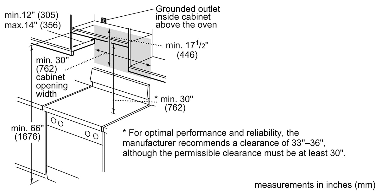 500 Series OTR - (HMV5053U) - BOSCH