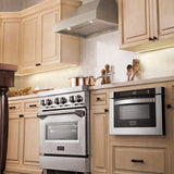 Convertible Vent Wooden Wall Mount Range Hood (KBUU) - 30 Inch - (KBUU30) -