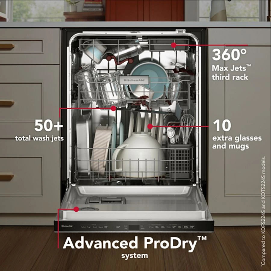24 Inch Built-In Dishwasher - (KDPS724SPS)