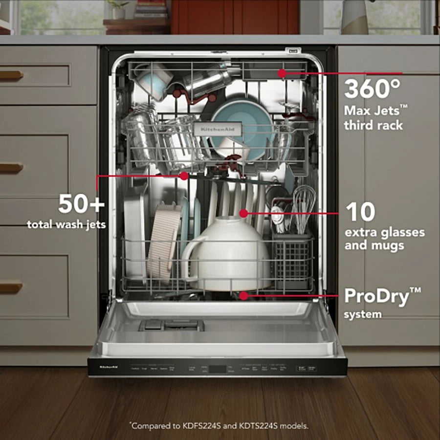 24 Inch Built-In Dishwasher - (KDTS424SPS)