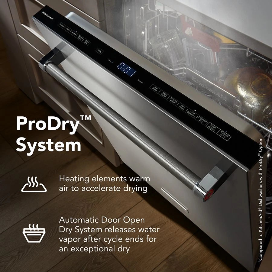 Built-In Dishwashers - (KDTS434SPS)