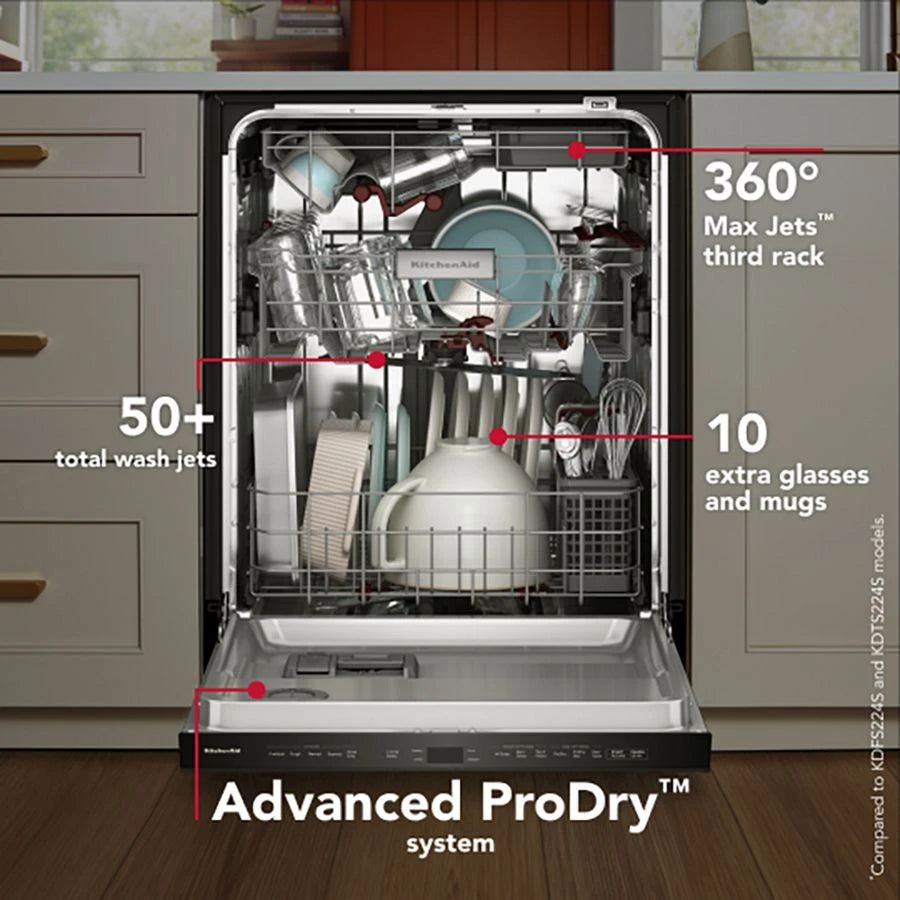24 Inch Built-In Dishwasher - (KDTS724SBE)