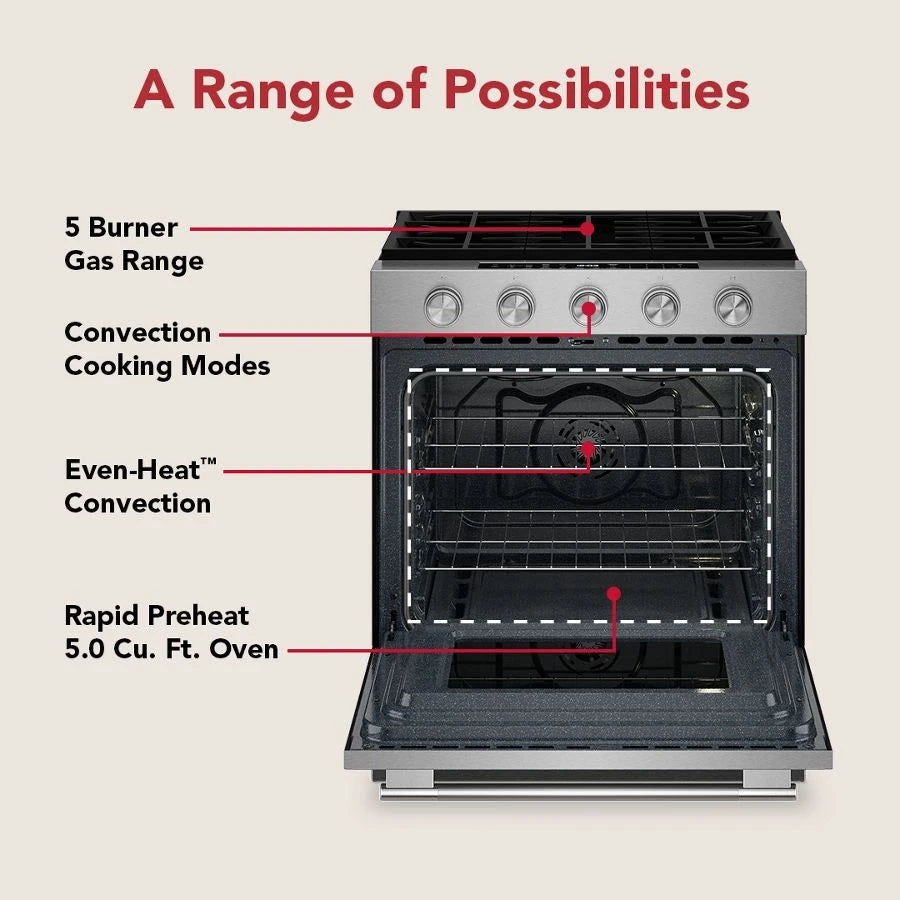 30" 5-Burner Gas Slide-In Convection Range - (KSGS330SPS)