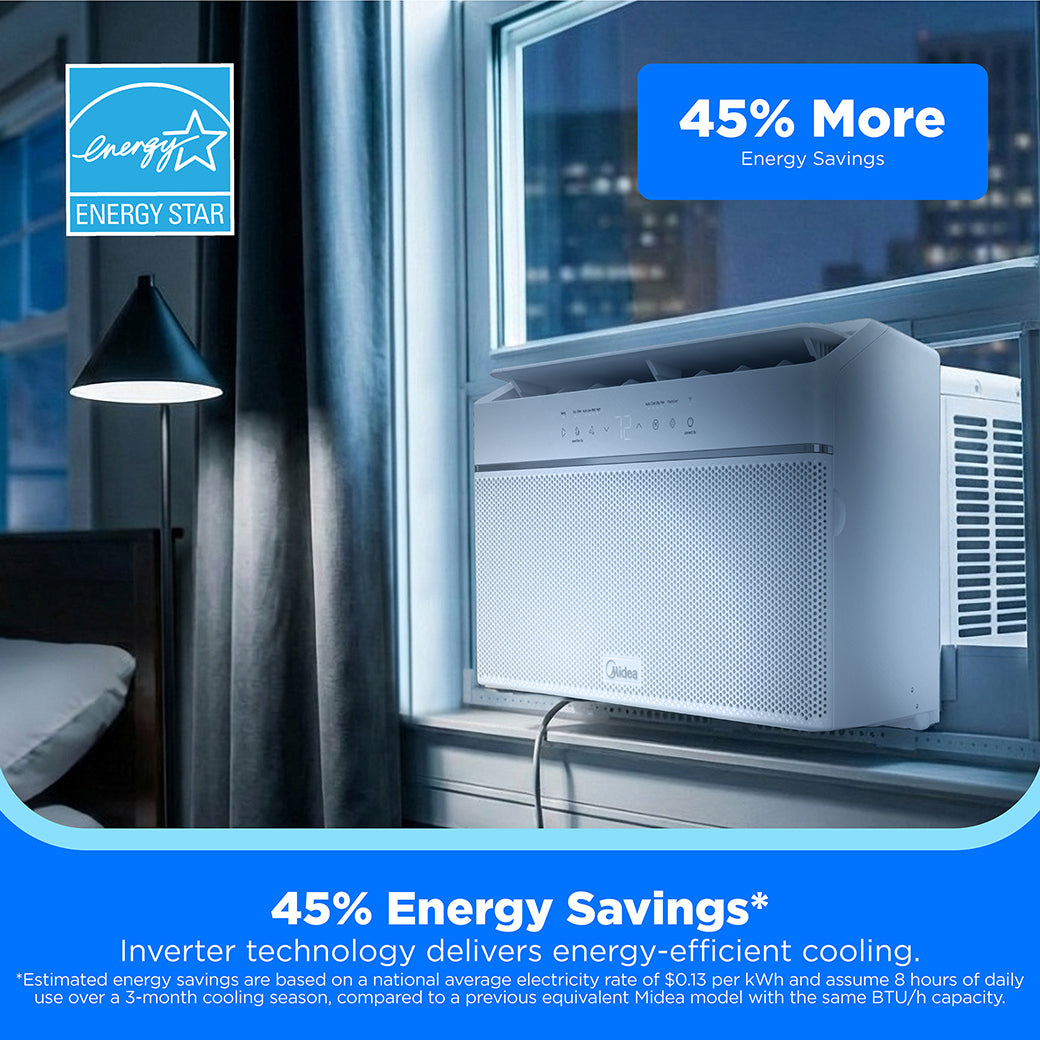 Midea MAW12U1QWT U-Shaped Window Air Conditioner - view 5