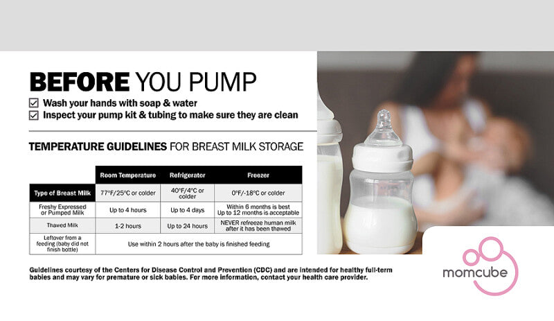 8 CU.FT. Momcube Breast Milk Refrigerator/microwave Combination - (MLRS8MCSCM1000SS)