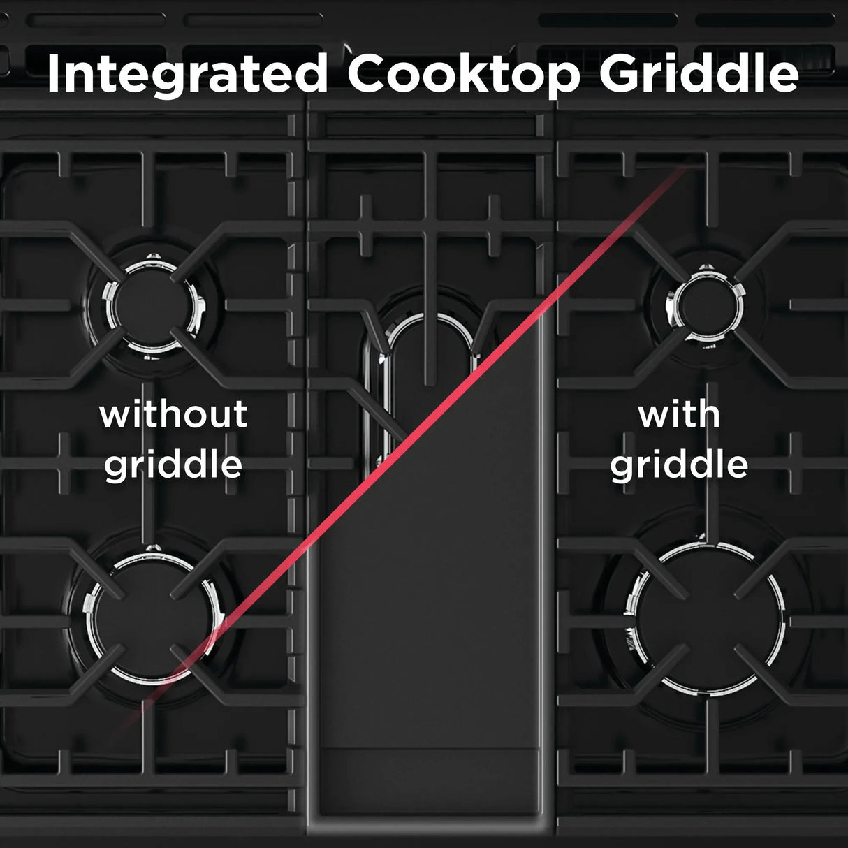 Frigidaire Professional Stainless Steel 30" Gas Range with No Preheat + Air Fry - (PCFG3080AF)