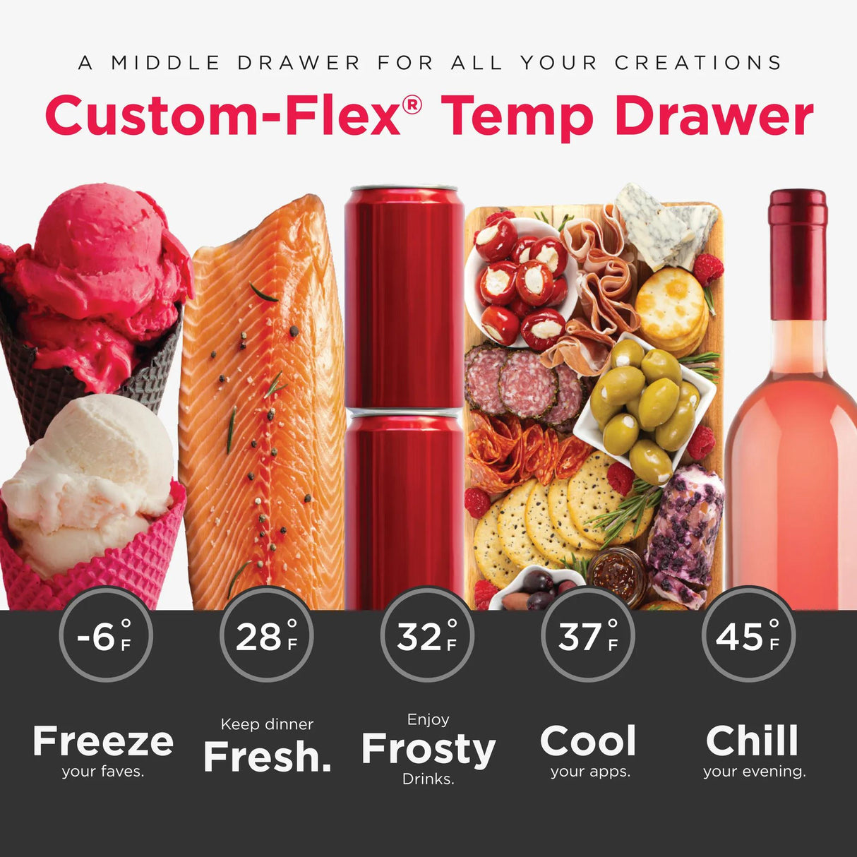Frigidaire Professional PRMS2790BF – feature highlight