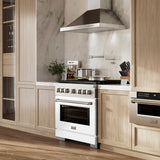 ZLINE 36 in. 5.2 cu. ft. Paramount Dual Fuel Range with 6 Burner DuoPro™ Cooktop and Electric Convection Oven with White Matte Door (PSDR-WM-36) - (PSDRWM36) -