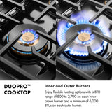 Autograph Edition 48 in. 6.7 cu. ft. Paramount Dual Fuel Range with 8 Burner DuoPro™ Cooktop and Dual Ovens with White Matte Doors and Polished Gold Accents - (PSDRZWM48G) -