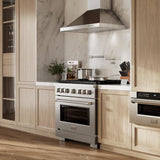 36 in. 5.2 cu. ft. Paramount Dual Fuel Range with Gas Cooktop and Electric Convection Oven - (SDRBR36) -