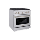 SGR30 - (SGR30)